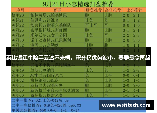 莱比锡红牛险平云达不来梅，积分榜优势缩小，赛季悬念再起